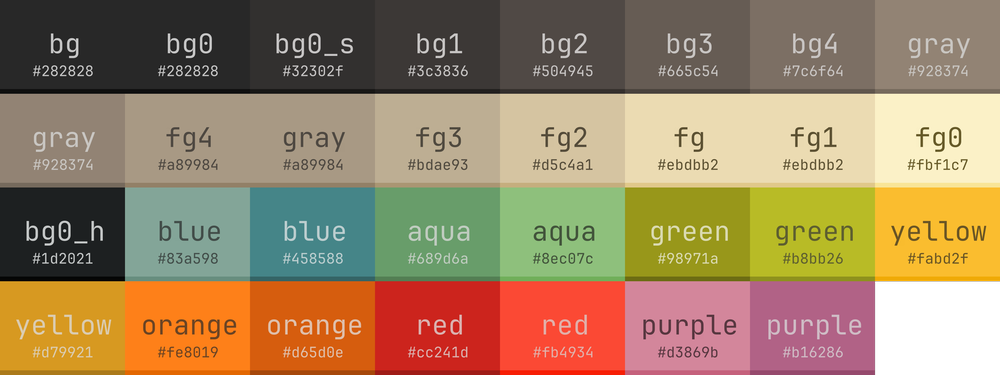 Labeled Color Palette Generator (LCPG)