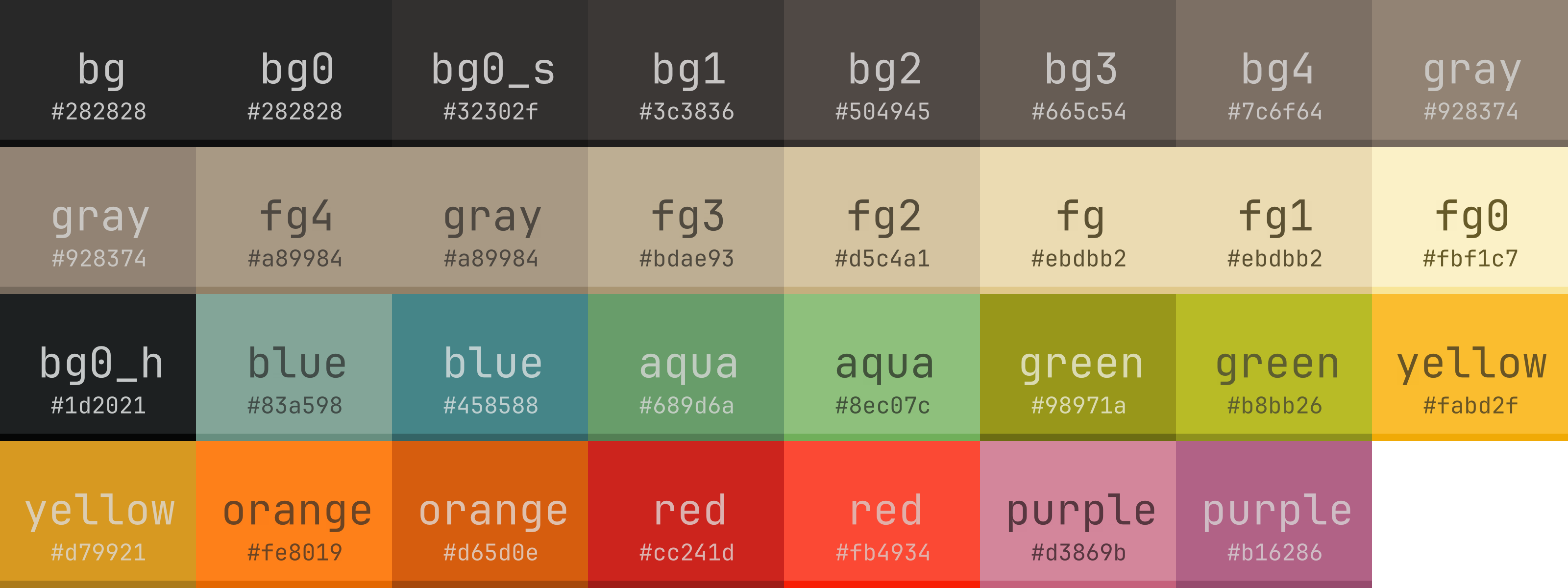 palette